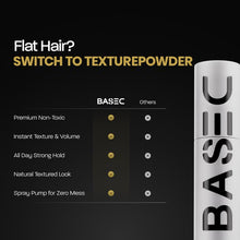 Load image into Gallery viewer, Hair Texture Powder