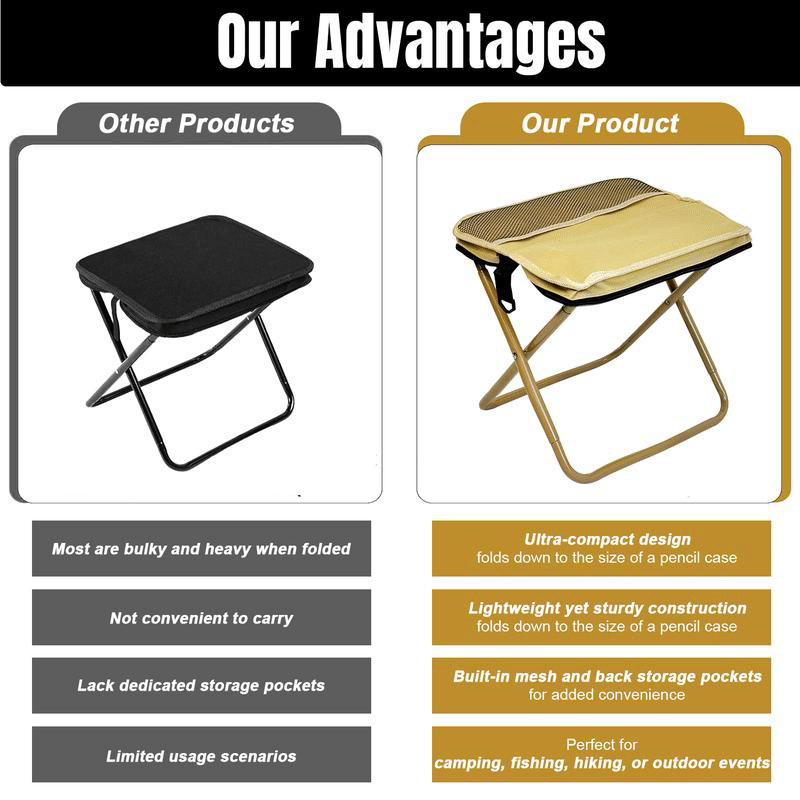 🔥Foldable Backpack Stool