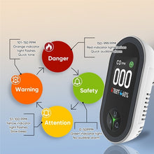 Load image into Gallery viewer, Co Temperature and Humidity Monitoring Alarm