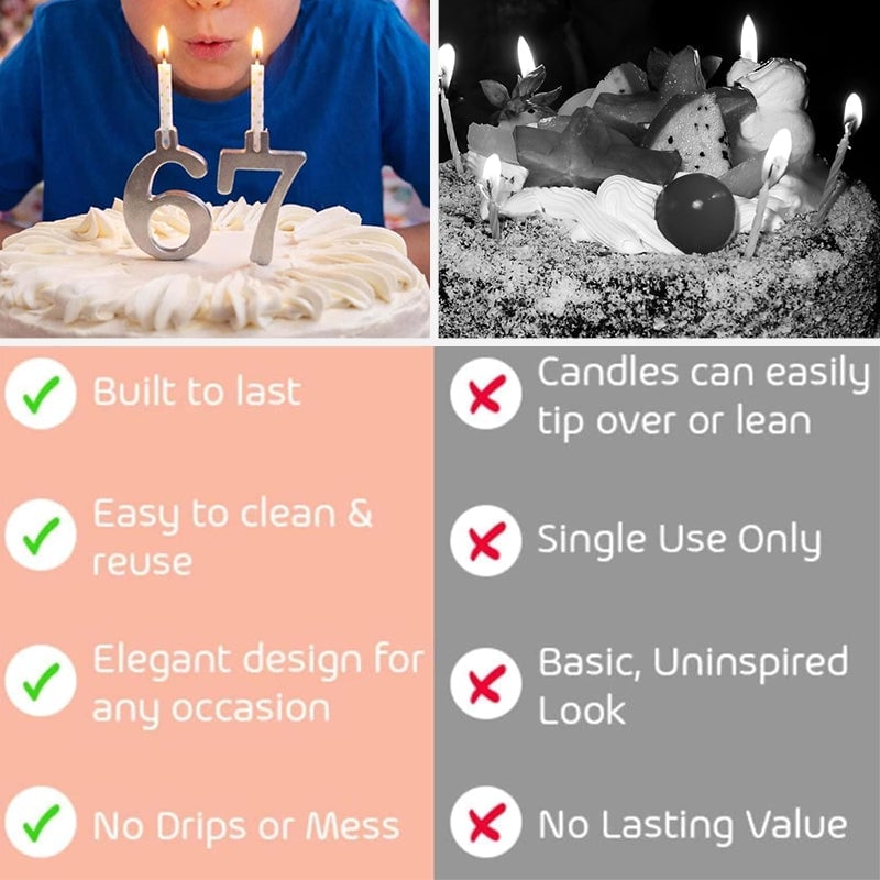 Reusable Number Birthday Candle Holder Set