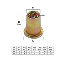 Load image into Gallery viewer, Flat Head Threaded Insert Rivet Nut Set