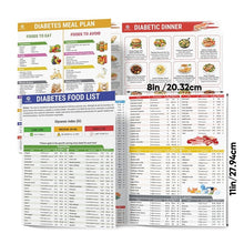 Load image into Gallery viewer, Set of 2 Fodmap Chart IBS Symptom Relief Food List