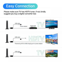 Load image into Gallery viewer, Indoor Digital HD Antena HDTV 1080P 4K Long Range