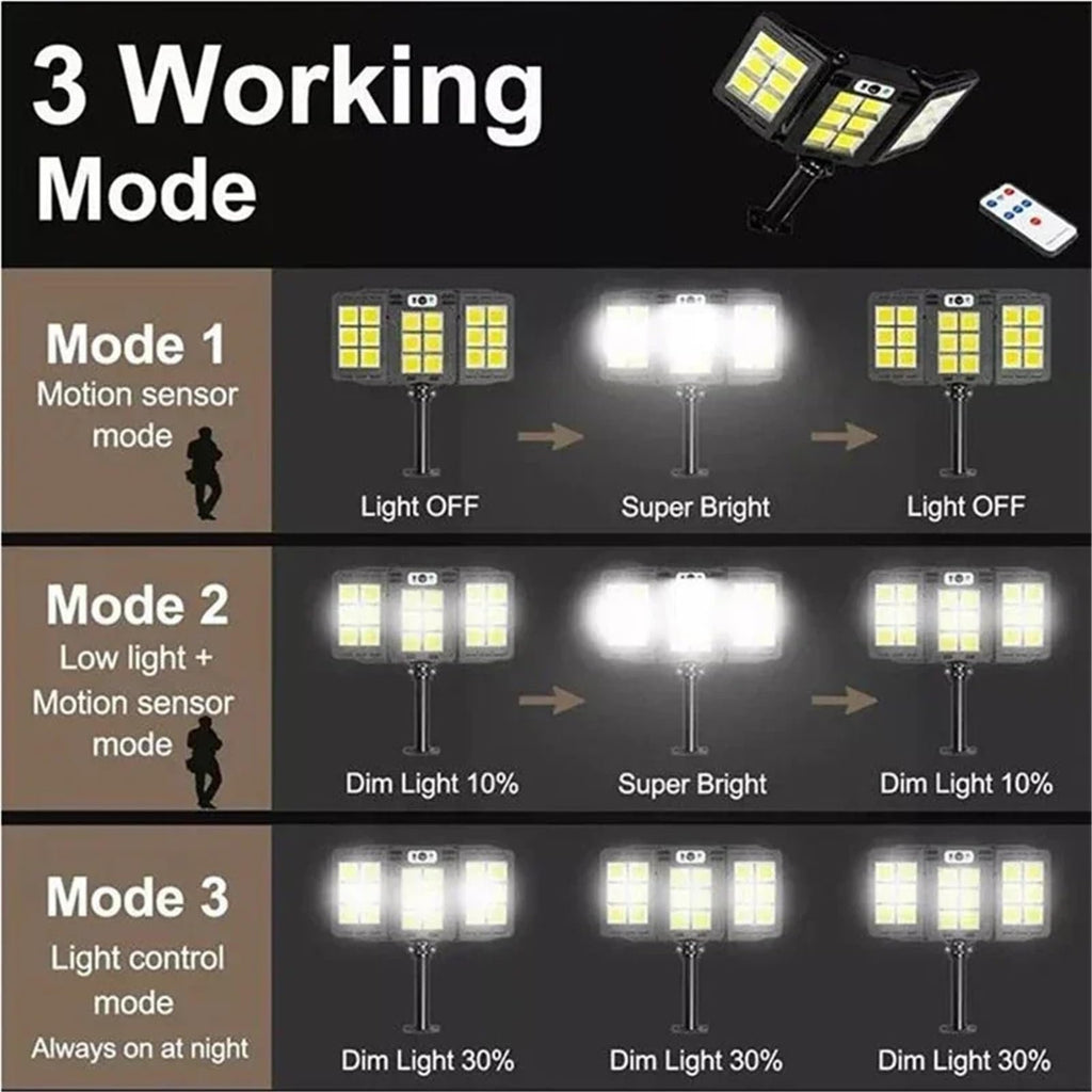 Outdoor Solar Flood Lights