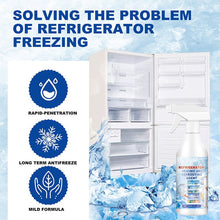 Load image into Gallery viewer, Refrigerator defrost and de-icer