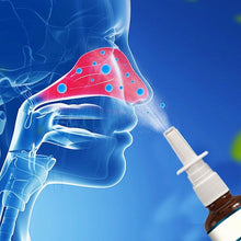 Load image into Gallery viewer, Nasal Iodine – Nasal Cleanse