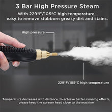Load image into Gallery viewer, Sakerplus® Handheld Steam Cleaner
