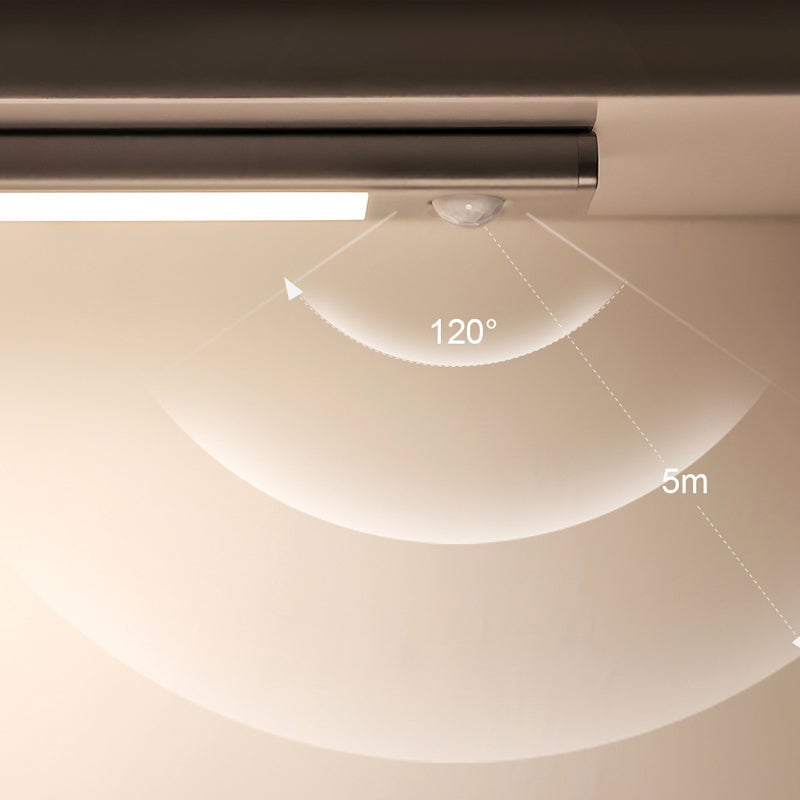 Rechargeable Motion Sensor Led Lights1