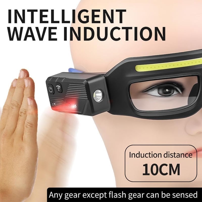 Ultra-Lightweight Motion-Sensing Headlamp with XTE+COB Dual Light Source