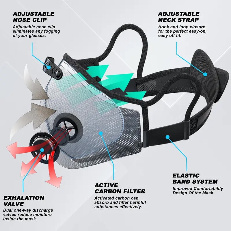 Outdoor Dust Mask