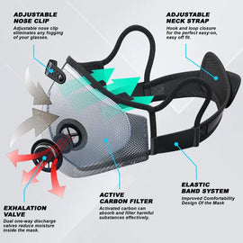 Outdoor Dust Mask