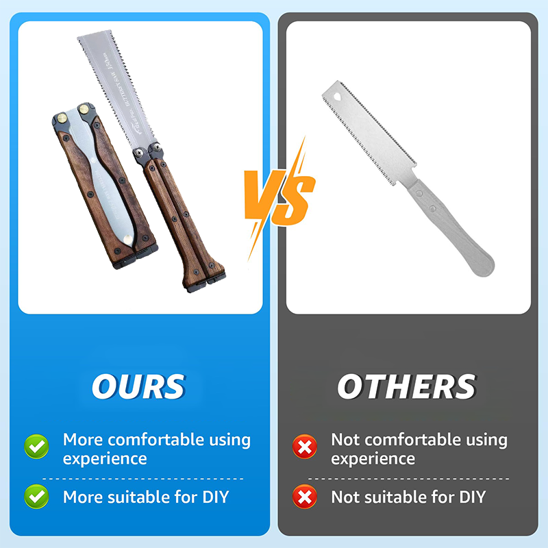 Handy Dual Blade Tool - Portable Foldable Double-Sided Saw