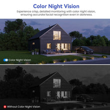 Load image into Gallery viewer, Solar powered color night vision camera