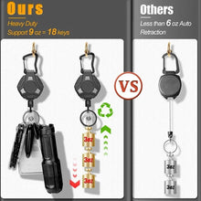 Load image into Gallery viewer, Heavy Duty Retractable Keychain