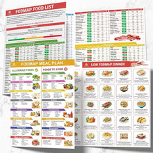 Load image into Gallery viewer, Set of 2 Fodmap Chart IBS Symptom Relief Food List