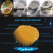Load image into Gallery viewer, Photochromic Sunglasses with Anti-glare Polarized Lens