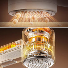 Load image into Gallery viewer, Electric Lint Remover With LED Display
