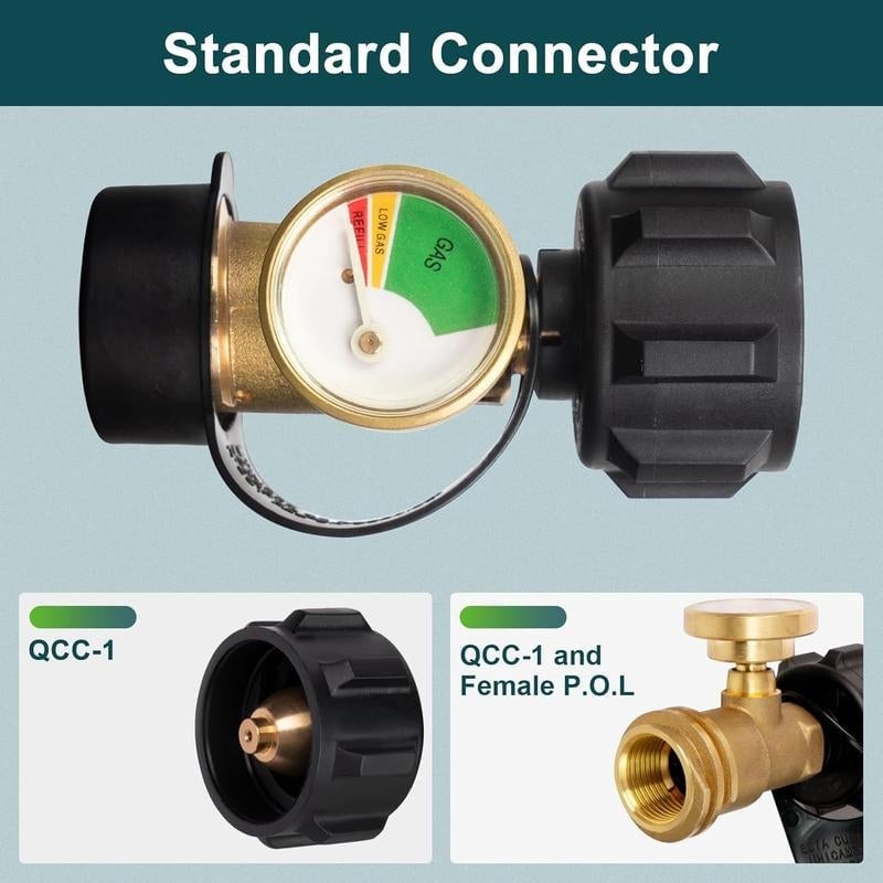 Propane Tank Gauge