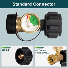 Load image into Gallery viewer, Propane Tank Gauge