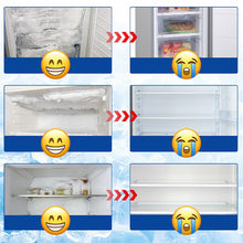Load image into Gallery viewer, Refrigerator defrost and de-icer