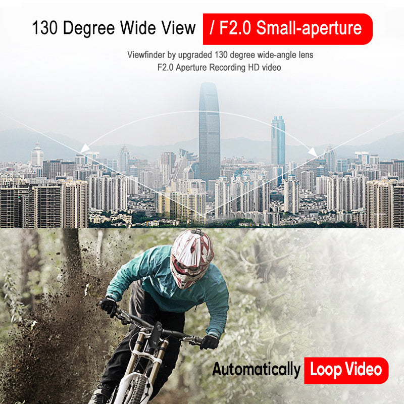 Mini Camera 1080P Video