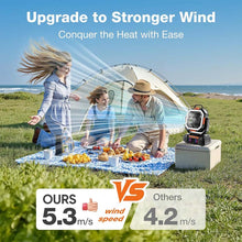 Load image into Gallery viewer, Portable Rechargeable Camping Fan 40000mAh