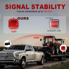 Load image into Gallery viewer, Wireless Trailer Lights Kit
