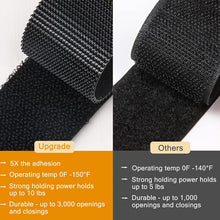 Load image into Gallery viewer, Heavy Duty Adhesive Hook and Loop Tape