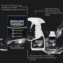 Load image into Gallery viewer, Headlight Restoration Kit