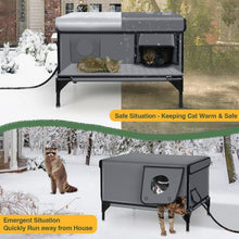 Load image into Gallery viewer, Saker Premium Heated Cat House