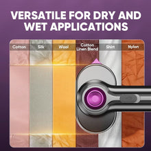 Load image into Gallery viewer, Mini Steam Iron