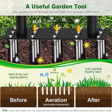 Load image into Gallery viewer, Manual Spring-Loaded Lawn Aerator &amp; Tiller