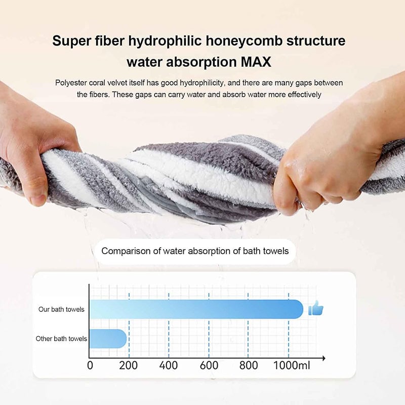 Striped Pattern Pet Bath Towel