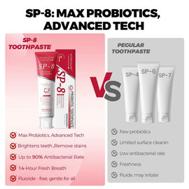 SP-8/SP-10 Probiotic Whitening Toothpaste for Oral Health