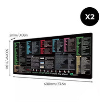 Load image into Gallery viewer, Excel Keyboard Shortcut Mouse Pad