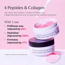 Load image into Gallery viewer, The Peptide Collagen Hydrogel Eye Patch (60 Patches)