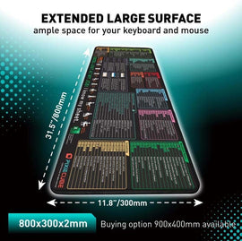 Excel Keyboard Shortcut Mouse Pad