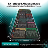 Excel Keyboard Shortcut Mouse Pad