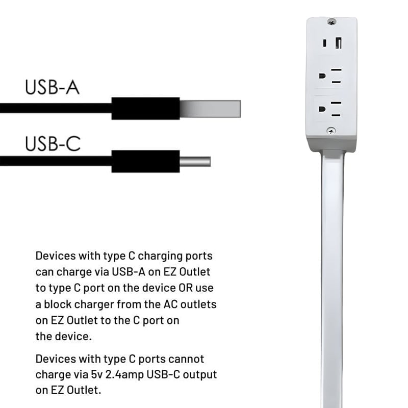 Sakerplus Electrical Outlet Extender