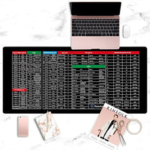 Load image into Gallery viewer, Anti-slip Keyboard Pad