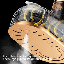 Load image into Gallery viewer, Travel Steamer Iron for Clothes