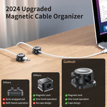 Load image into Gallery viewer, Magnetic Cord Holder