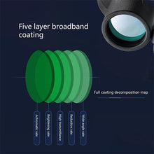 Load image into Gallery viewer, Portable Lightweight Monocular Scope
