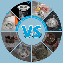 Load image into Gallery viewer, 3 in 1 Kitchen Sink Drain Strainer